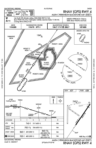 Allen C Perkinson Blackstone Aaf Blackstone, VA (KBKT): RNAV (GPS) RWY 04 (IAP)