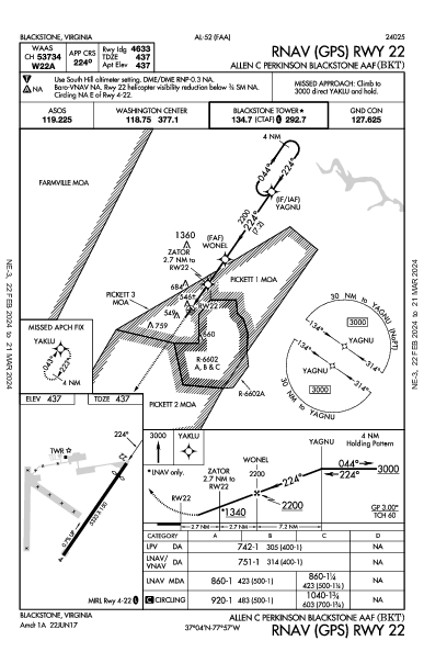 Allen C Perkinson Blackstone Aaf Blackstone, VA (KBKT): RNAV (GPS) RWY 22 (IAP)