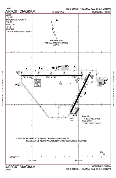 Brooksville-Tampa Bay Rgnl Brooksville, FL (KBKV): AIRPORT DIAGRAM (APD)