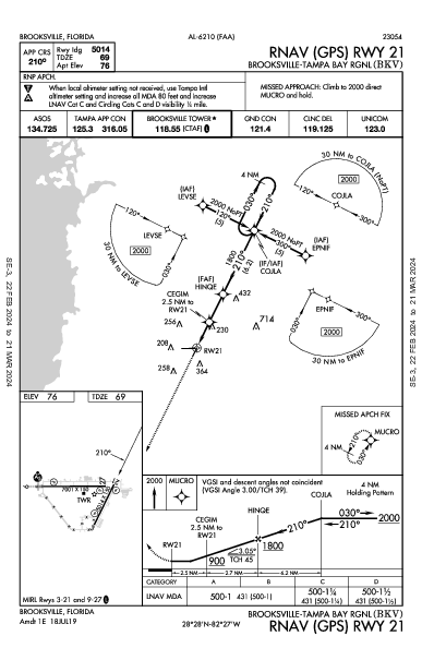 Brooksville-Tampa Bay Rgnl Brooksville, FL (KBKV): RNAV (GPS) RWY 21 (IAP)