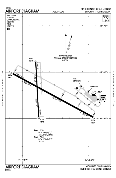 Brookings Rgnl Brookings, SD (KBKX): AIRPORT DIAGRAM (APD)