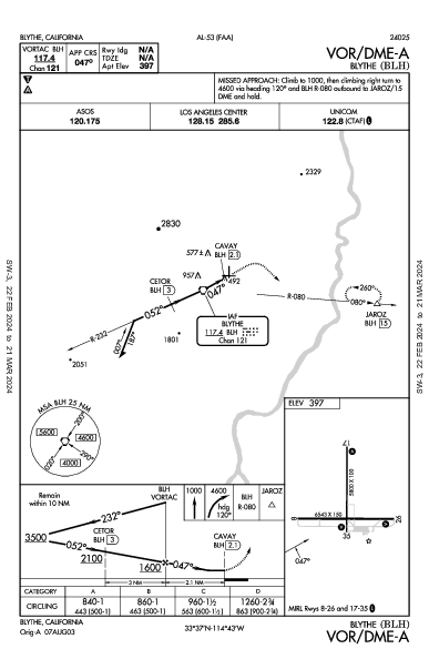 Blythe Blythe, CA (KBLH): VOR/DME-A (IAP)