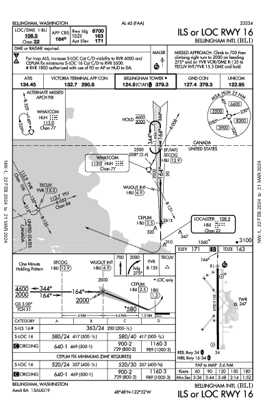 Bellingham Intl Bellingham, WA (KBLI): ILS OR LOC RWY 16 (IAP)