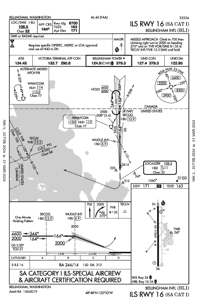 Bellingham Intl Bellingham, WA (KBLI): ILS RWY 16 (SA CAT I) (IAP)