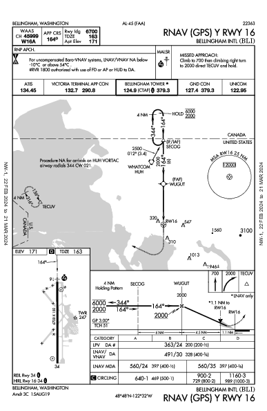 Bellingham Intl Bellingham, WA (KBLI): RNAV (GPS) Y RWY 16 (IAP)