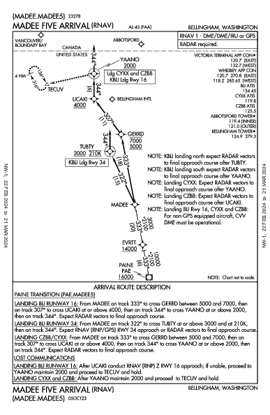 Bellingham Intl Bellingham, WA (KBLI): MADEE FIVE (RNAV) (STAR)