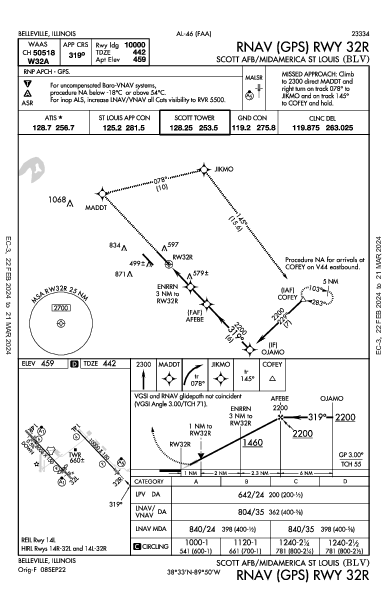 Scott Afb/Midamerica St Louis Belleville, IL (KBLV): RNAV (GPS) RWY 32R (IAP)