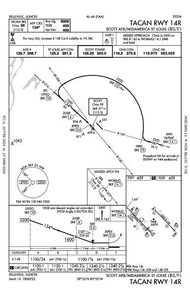 Scott Afb/Midamerica St Louis Belleville, IL (KBLV): TACAN RWY 14R (IAP)