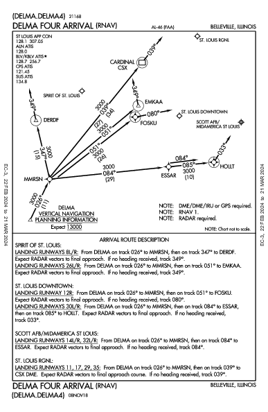 Scott Afb/Midamerica St Louis Belleville, IL (KBLV): DELMA FOUR (RNAV) (STAR)