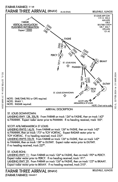 Scott Afb/Midamerica St Louis Belleville, IL (KBLV): FARMR THREE (RNAV) (STAR)