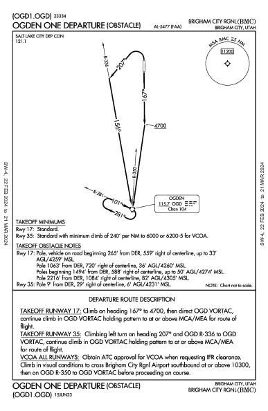 Brigham City Rgnl Brigham City, UT (KBMC): OGDEN ONE (OBSTACLE) (ODP)