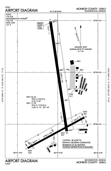 Monroe County Bloomington, IN (KBMG): AIRPORT DIAGRAM (APD)