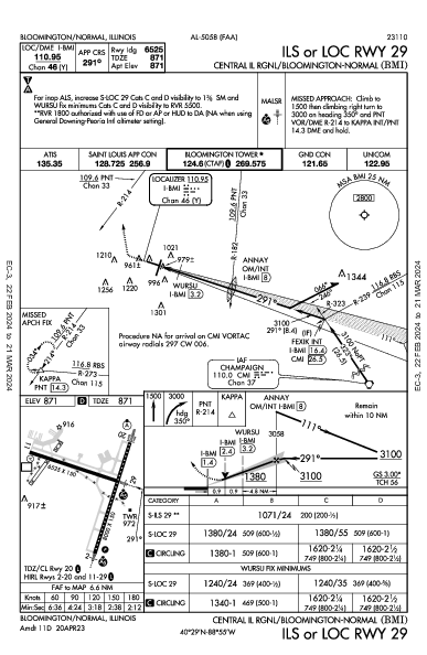 Cent II Rgnl Bloomington/Normal, IL (KBMI): ILS OR LOC RWY 29 (IAP)