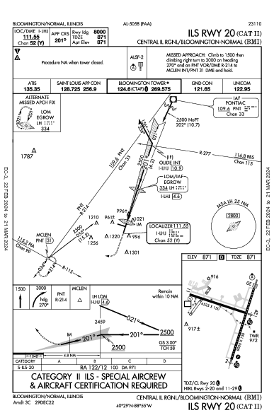 Cent II Rgnl Bloomington/Normal, IL (KBMI): ILS RWY 20 (CAT II) (IAP)