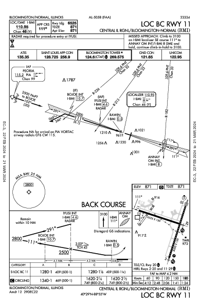 Cent II Rgnl Bloomington/Normal, IL (KBMI): LOC BC RWY 11 (IAP)