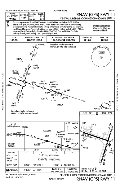 Cent II Rgnl Bloomington/Normal, IL (KBMI): RNAV (GPS) RWY 11 (IAP)