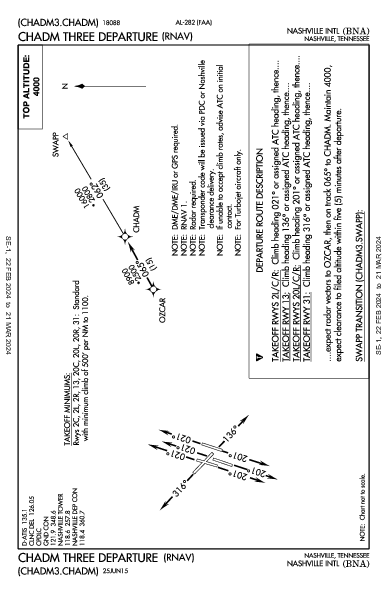 Nashville Intl Nashville, TN (KBNA): CHADM THREE (RNAV) (DP)