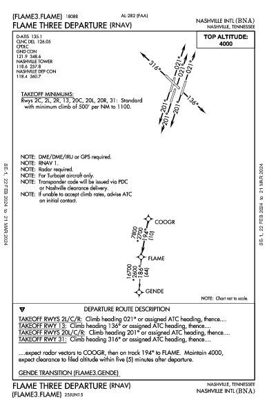 纳什维尔国际机场 Nashville, TN (KBNA): FLAME THREE (RNAV) (DP)