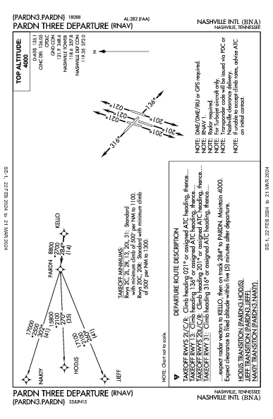 Nashville Intl Nashville, TN (KBNA): PARDN THREE (RNAV) (DP)