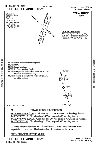 Nashville Intl Nashville, TN (KBNA): TIPPN THREE (RNAV) (DP)