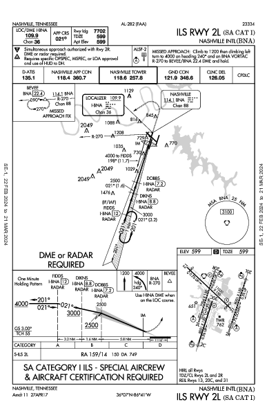 Nashville Intl Nashville, TN (KBNA): ILS RWY 02L (SA CAT I) (IAP)