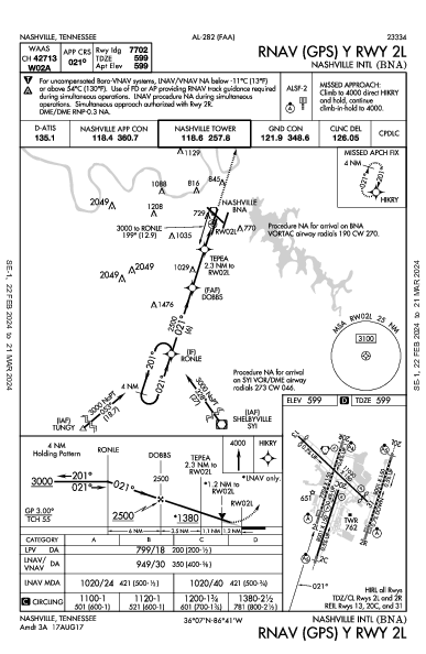 Nashville Intl Nashville, TN (KBNA): RNAV (GPS) Y RWY 02L (IAP)