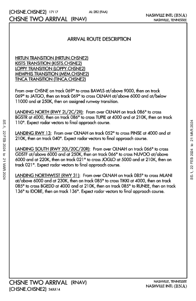 纳什维尔国际机场 Nashville, TN (KBNA): CHSNE TWO (RNAV) (STAR)