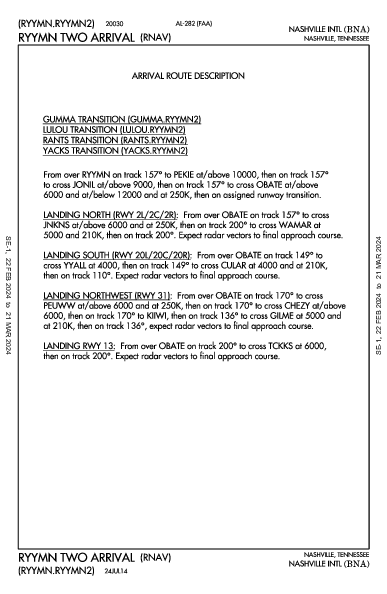 Int'l di Nashville Nashville, TN (KBNA): RYYMN TWO (RNAV) (STAR)