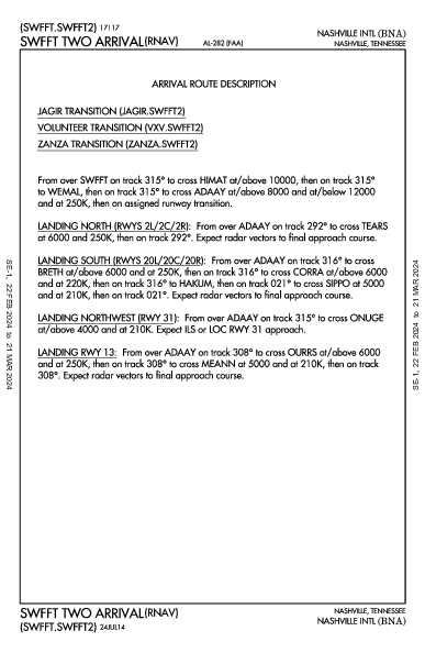 Nashville Intl Nashville, TN (KBNA): SWFFT TWO (RNAV) (STAR)