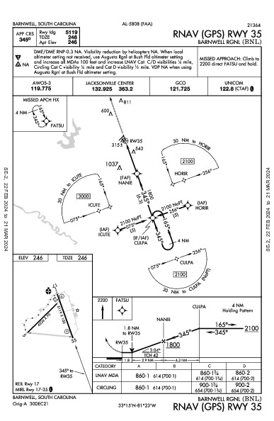 Barnwell Rgnl Barnwell, SC (KBNL): RNAV (GPS) RWY 35 (IAP)