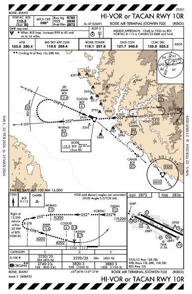 Boise Boise, ID (KBOI): HI-VOR OR TACAN RWY 10R (IAP)