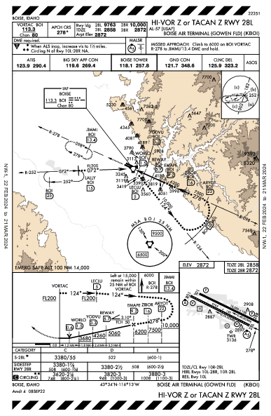 Boise Boise, ID (KBOI): HI-VOR Z OR TACAN Z RWY 28L (IAP)