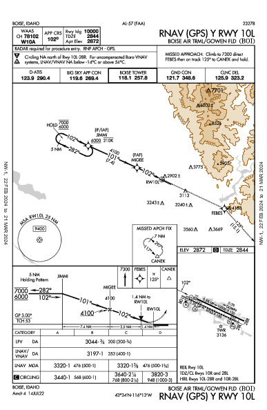 Бойсе Boise, ID (KBOI): RNAV (GPS) Y RWY 10L (IAP)