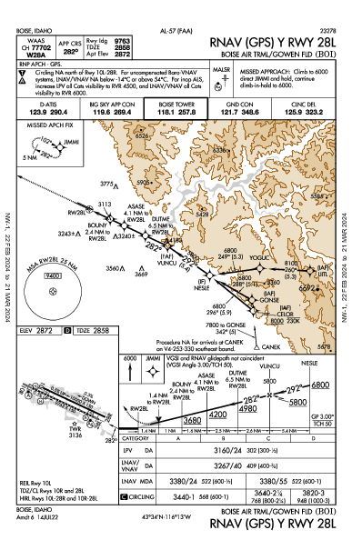 ボイシ空港 Boise, ID (KBOI): RNAV (GPS) Y RWY 28L (IAP)