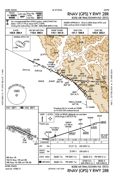 Gowen Field Boise, ID (KBOI): RNAV (GPS) Y RWY 28R (IAP)