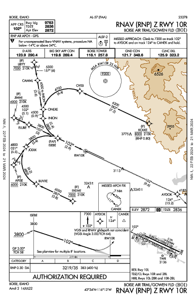 Gowen Field Boise, ID (KBOI): RNAV (RNP) Z RWY 10R (IAP)
