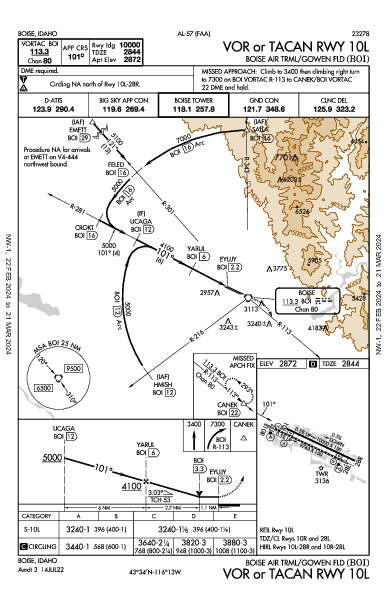 Boise Boise, ID (KBOI): VOR OR TACAN RWY 10L (IAP)
