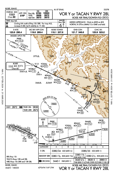 Boise Boise, ID (KBOI): VOR Y OR TACAN Y RWY 28L (IAP)