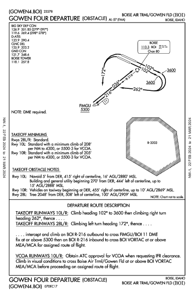 Boise Boise, ID (KBOI): GOWEN FOUR (OBSTACLE) (ODP)