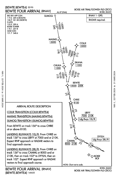 Boise Boise, ID (KBOI): BEWTE FOUR (RNAV) (STAR)