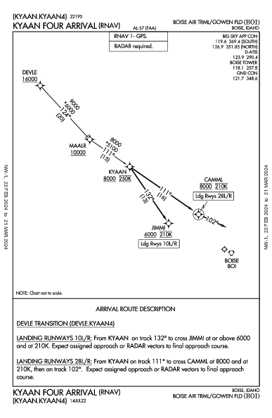 Boise Boise, ID (KBOI): KYAAN FOUR (RNAV) (STAR)