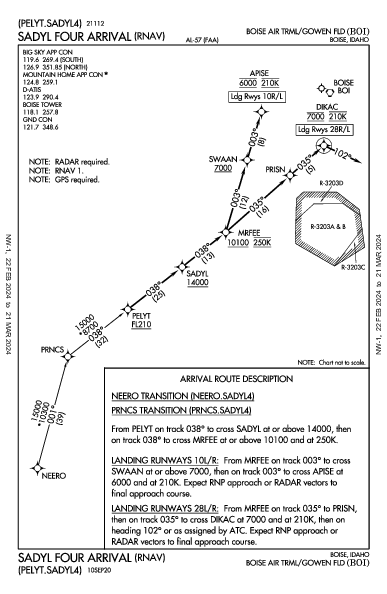 Gowen Field Boise, ID (KBOI): SADYL FOUR (RNAV) (STAR)