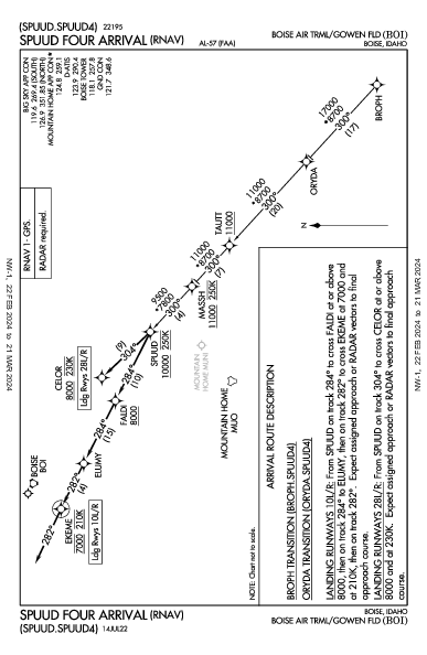 Boise Boise, ID (KBOI): SPUUD FOUR (RNAV) (STAR)