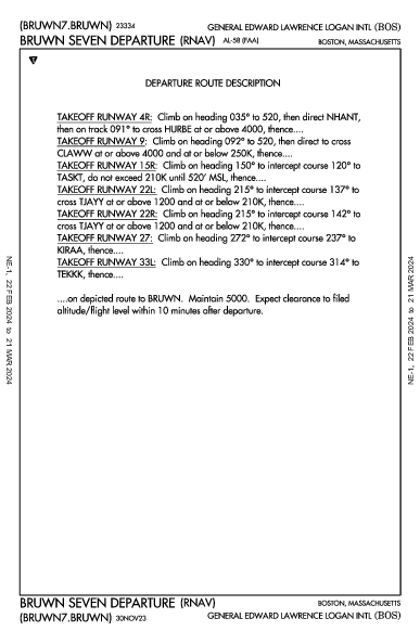 爱德华·劳伦斯·洛根将军国际机场 Boston, MA (KBOS): BRUWN SEVEN (RNAV) (DP)