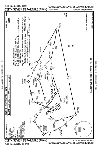 爱德华·劳伦斯·洛根将军国际机场 Boston, MA (KBOS): CELTK SEVEN (RNAV) (DP)