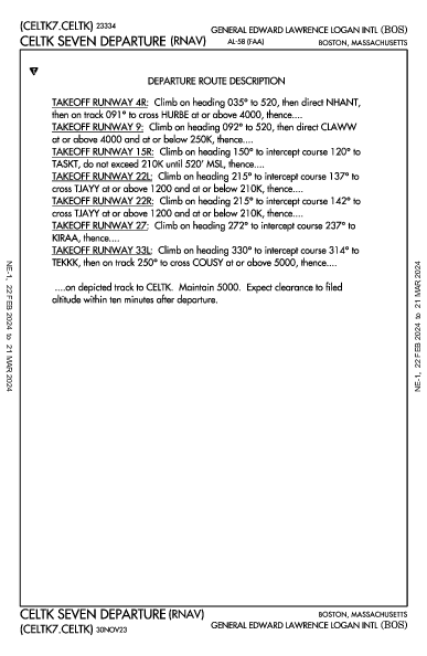 爱德华·劳伦斯·洛根将军国际机场 Boston, MA (KBOS): CELTK SEVEN (RNAV) (DP)