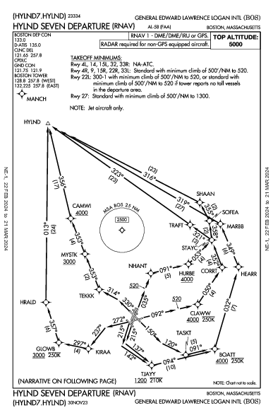 爱德华·劳伦斯·洛根将军国际机场 Boston, MA (KBOS): HYLND SEVEN (RNAV) (DP)