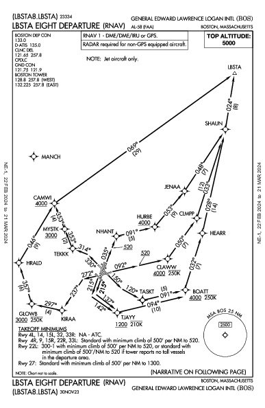 爱德华·劳伦斯·洛根将军国际机场 Boston, MA (KBOS): LBSTA EIGHT (RNAV) (DP)