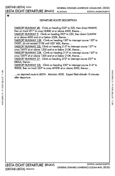 爱德华·劳伦斯·洛根将军国际机场 Boston, MA (KBOS): LBSTA EIGHT (RNAV) (DP)