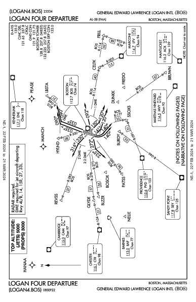 爱德华·劳伦斯·洛根将军国际机场 Boston, MA (KBOS): LOGAN FOUR (DP)